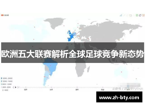 欧洲五大联赛解析全球足球竞争新态势