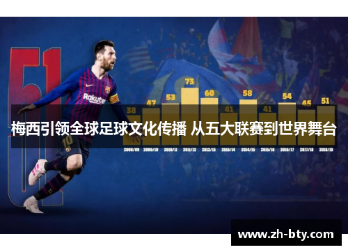 梅西引领全球足球文化传播 从五大联赛到世界舞台