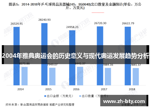 2004年雅典奥运会的历史意义与现代奥运发展趋势分析